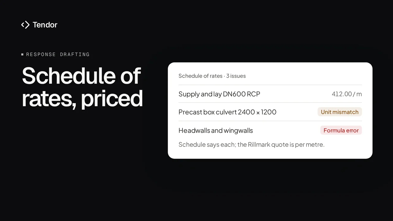 Price your schedule of rates without starting from scratch video thumbnail